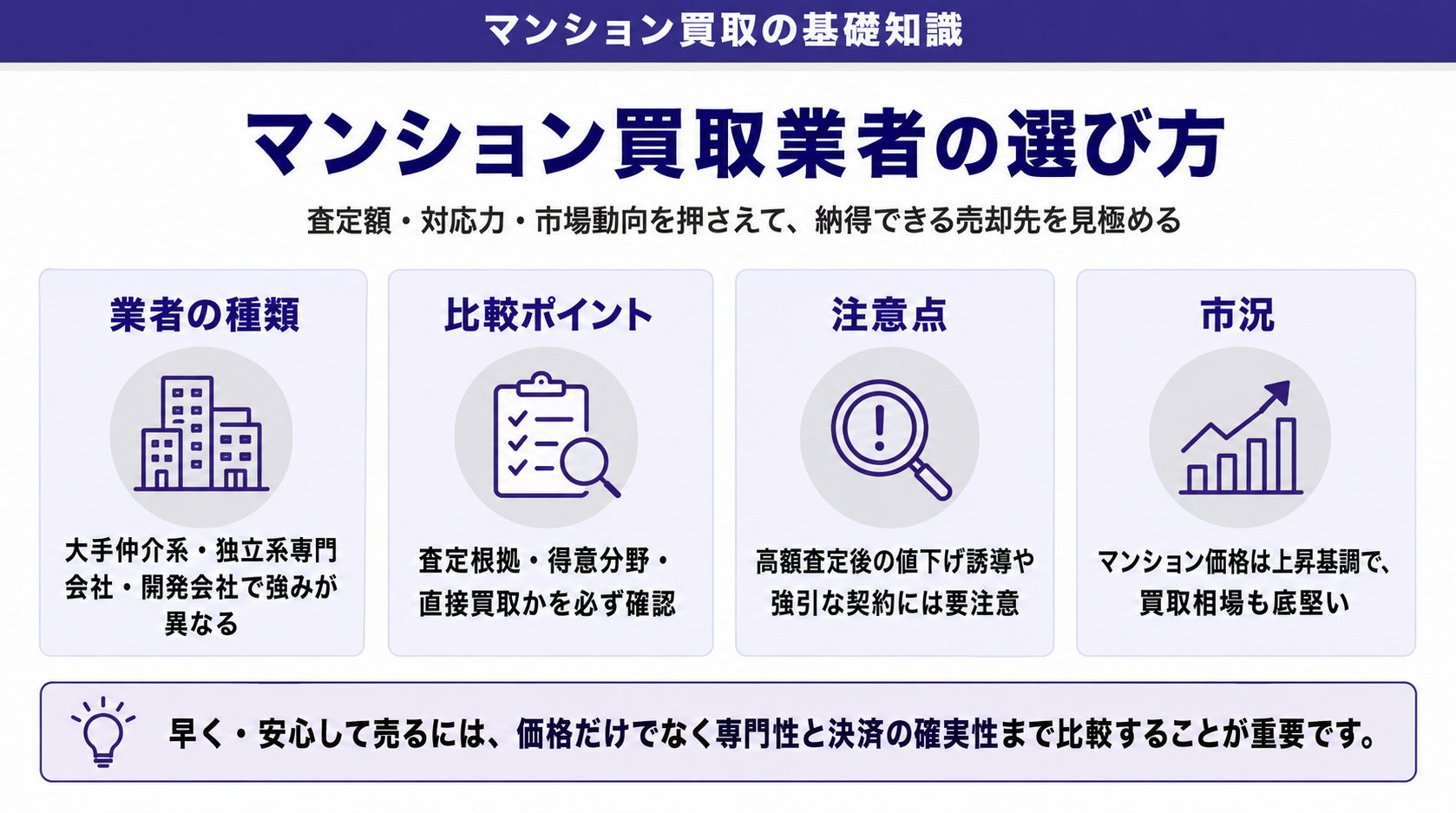 マンション買取業者の選び方