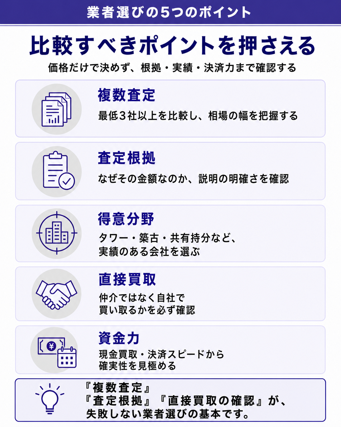 買取業者選びの5つのポイント