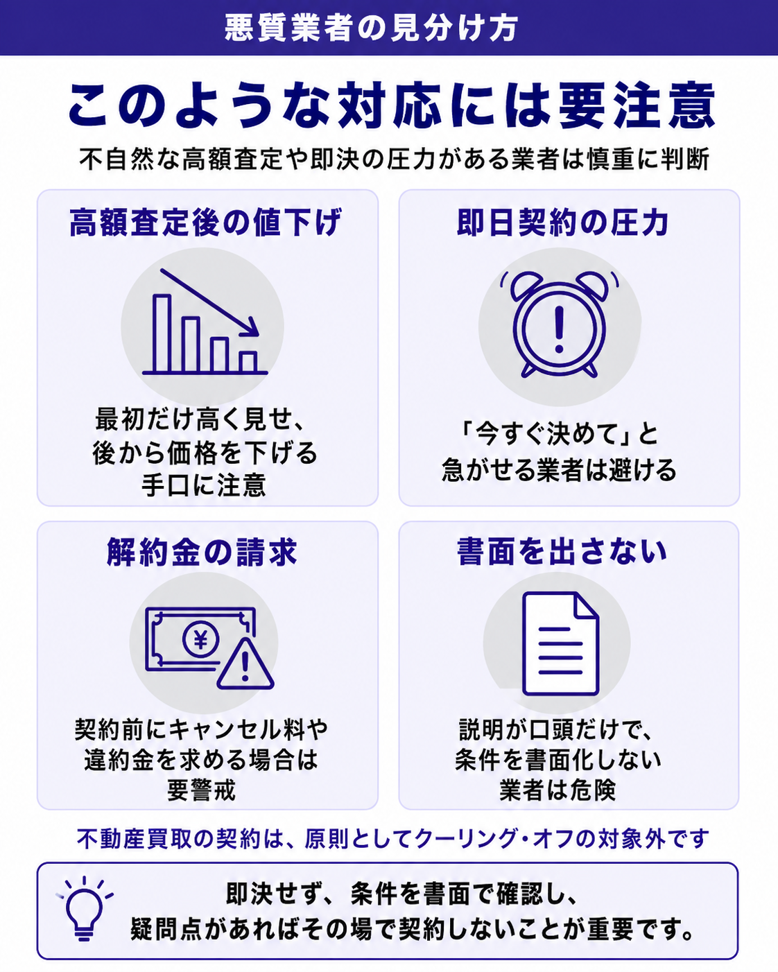 悪質業者を見分けるポイント
