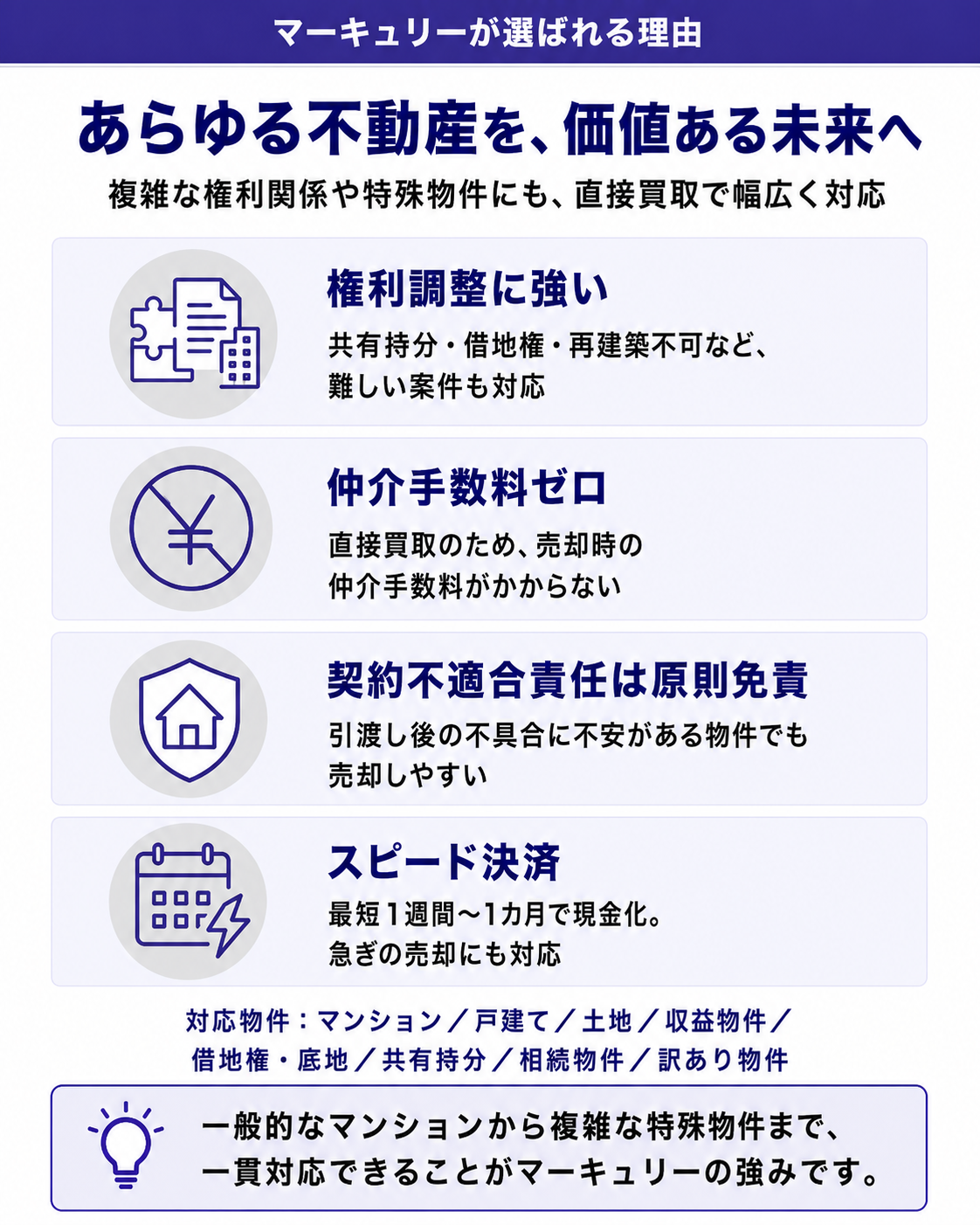 株式会社マーキュリーが選ばれる4つの理由