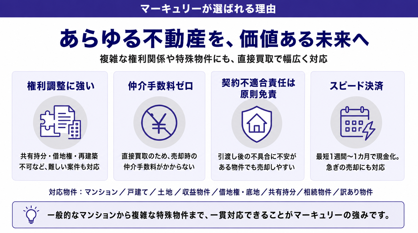 株式会社マーキュリーが選ばれる4つの理由