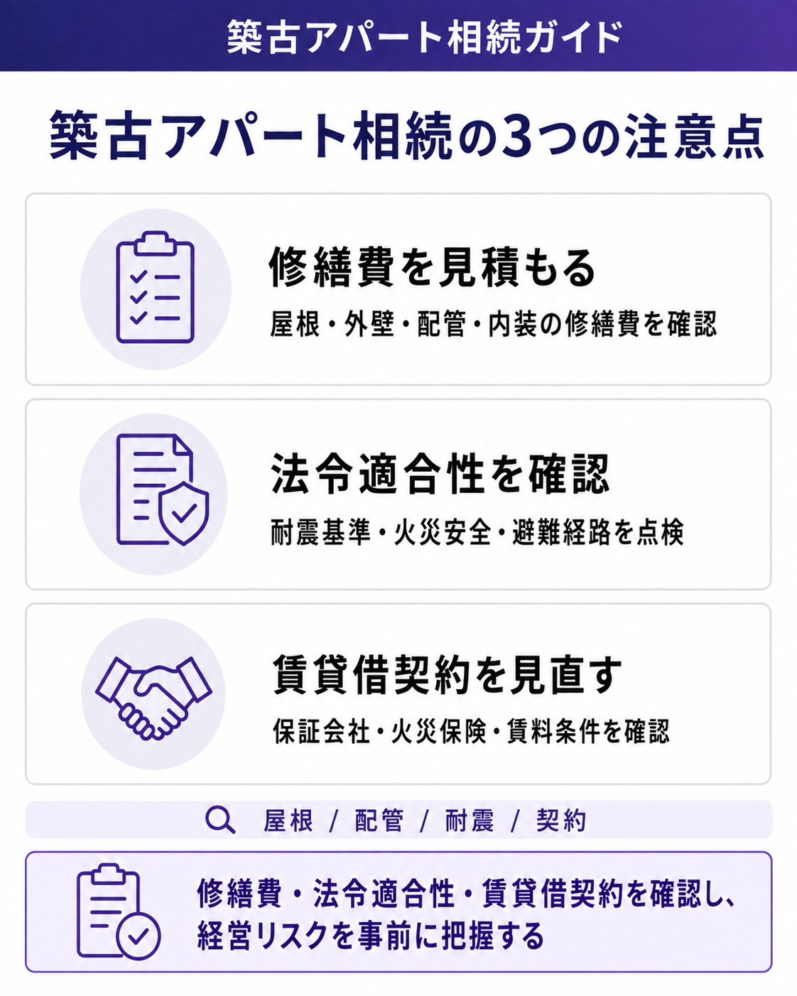 築古アパート相続の3つの注意点
