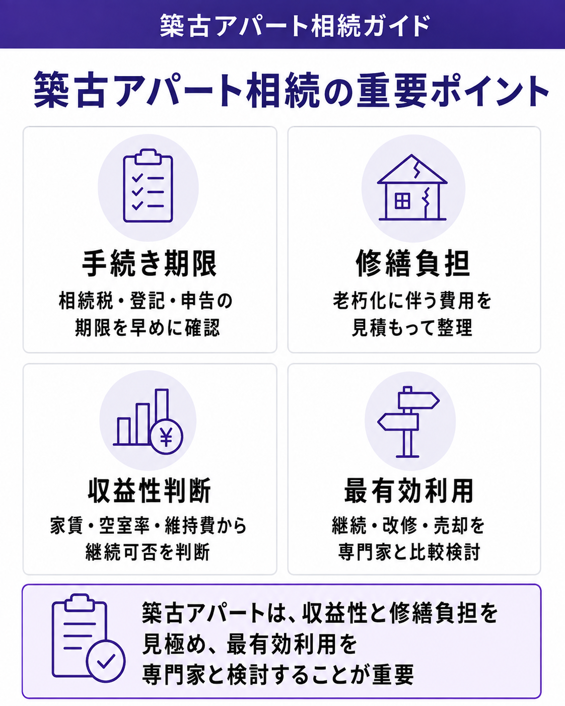 築古アパート相続の重要ポイント