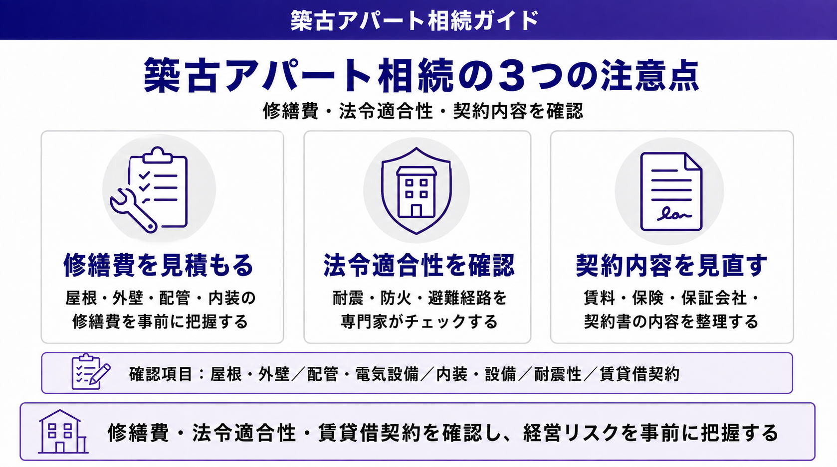 築古アパート相続の3つの注意点