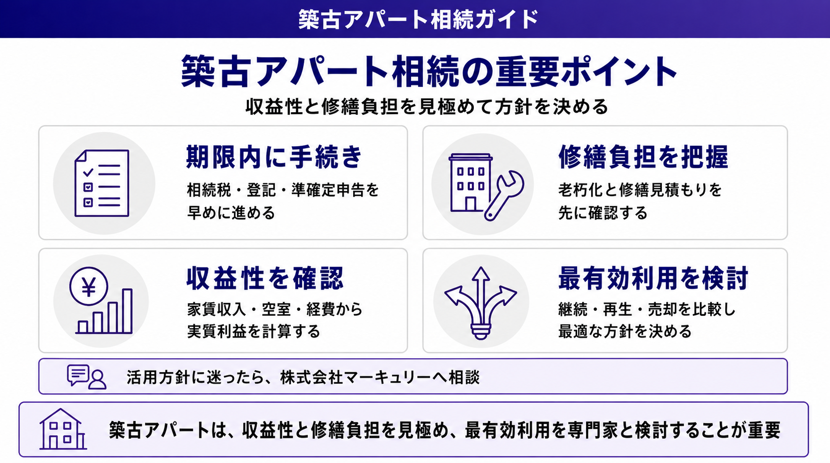 築古アパート相続の重要ポイント