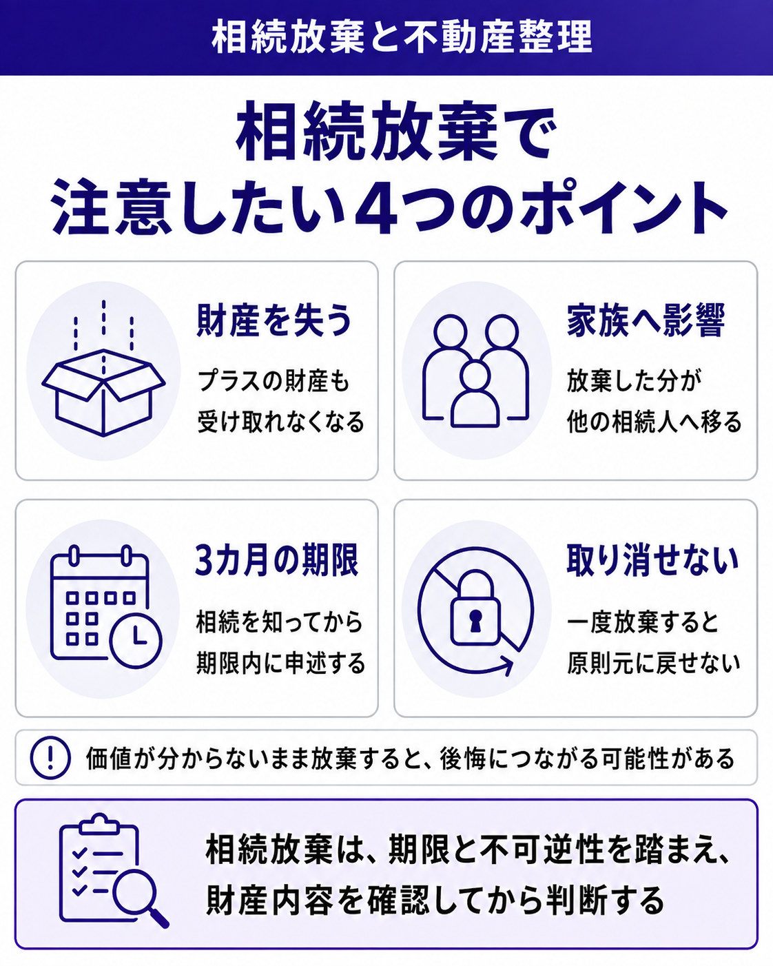 相続放棄で注意したい4つのポイント