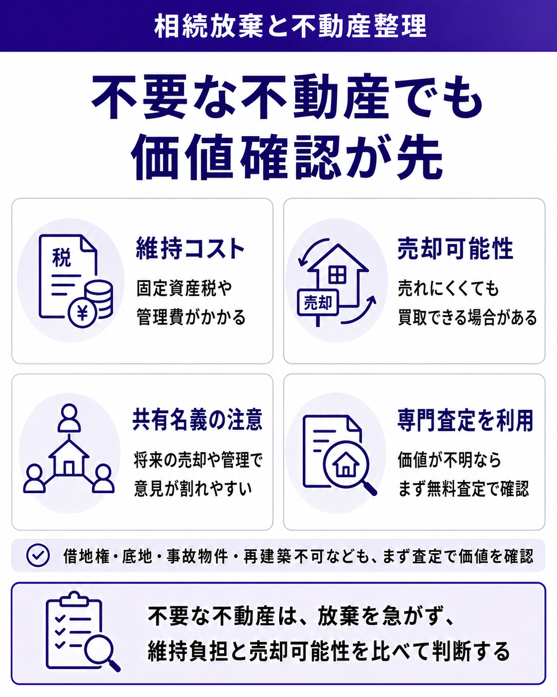 不要な不動産でも価値確認が先