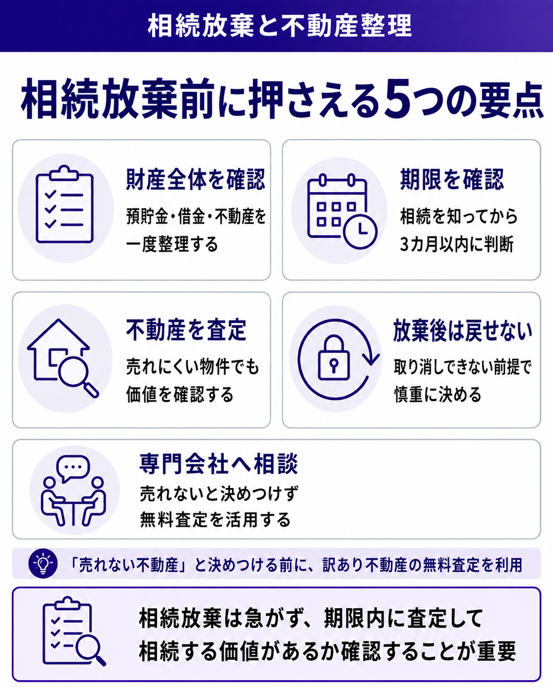 相続放棄前に押さえる5つの要点