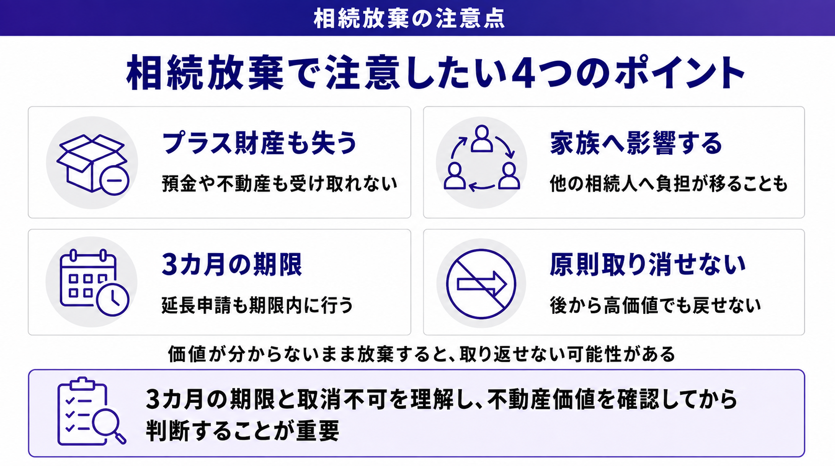 相続放棄で注意したい4つのポイント