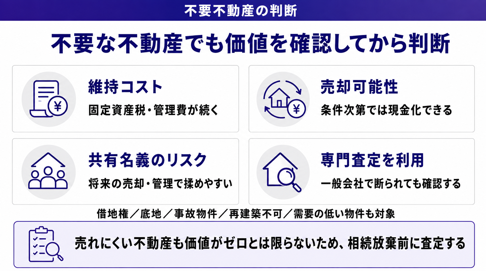 不要な不動産でも価値確認が先