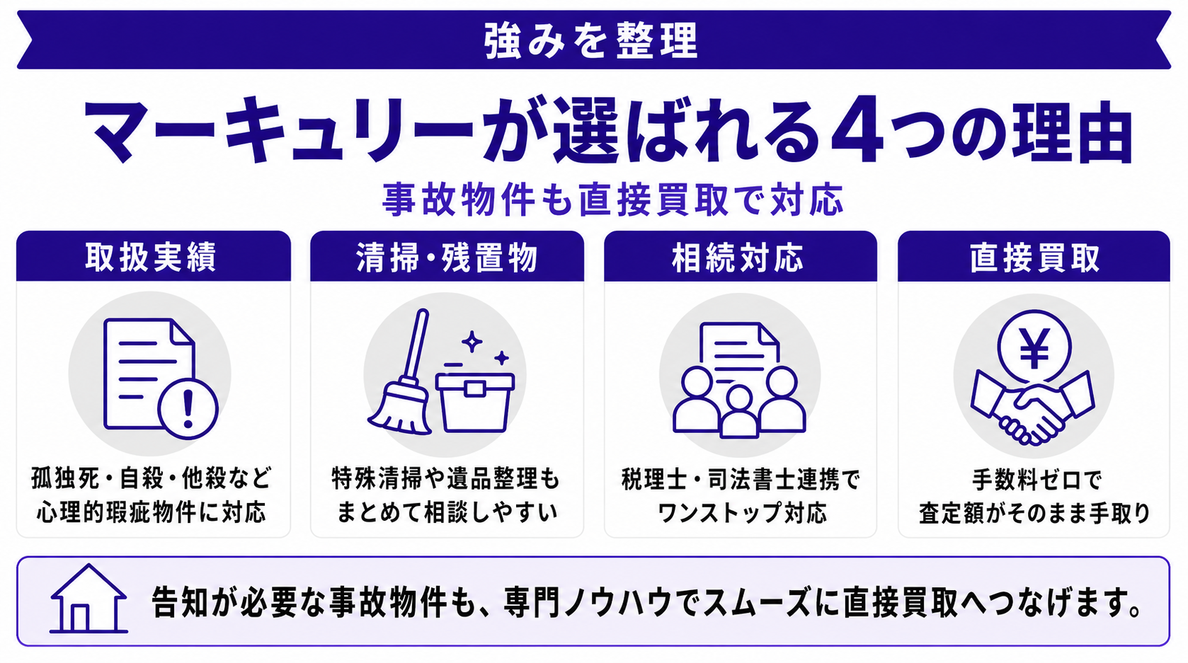 株式会社マーキュリーが事故物件で選ばれる理由