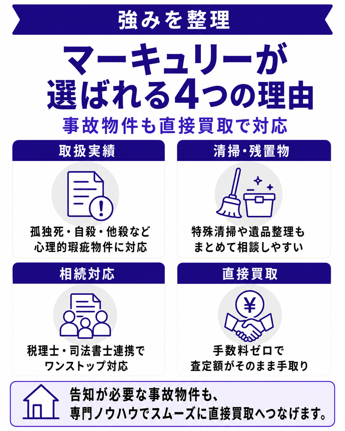 株式会社マーキュリーが事故物件で選ばれる理由
