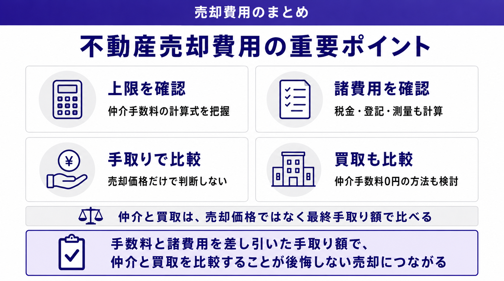 不動産売却費用の重要ポイント