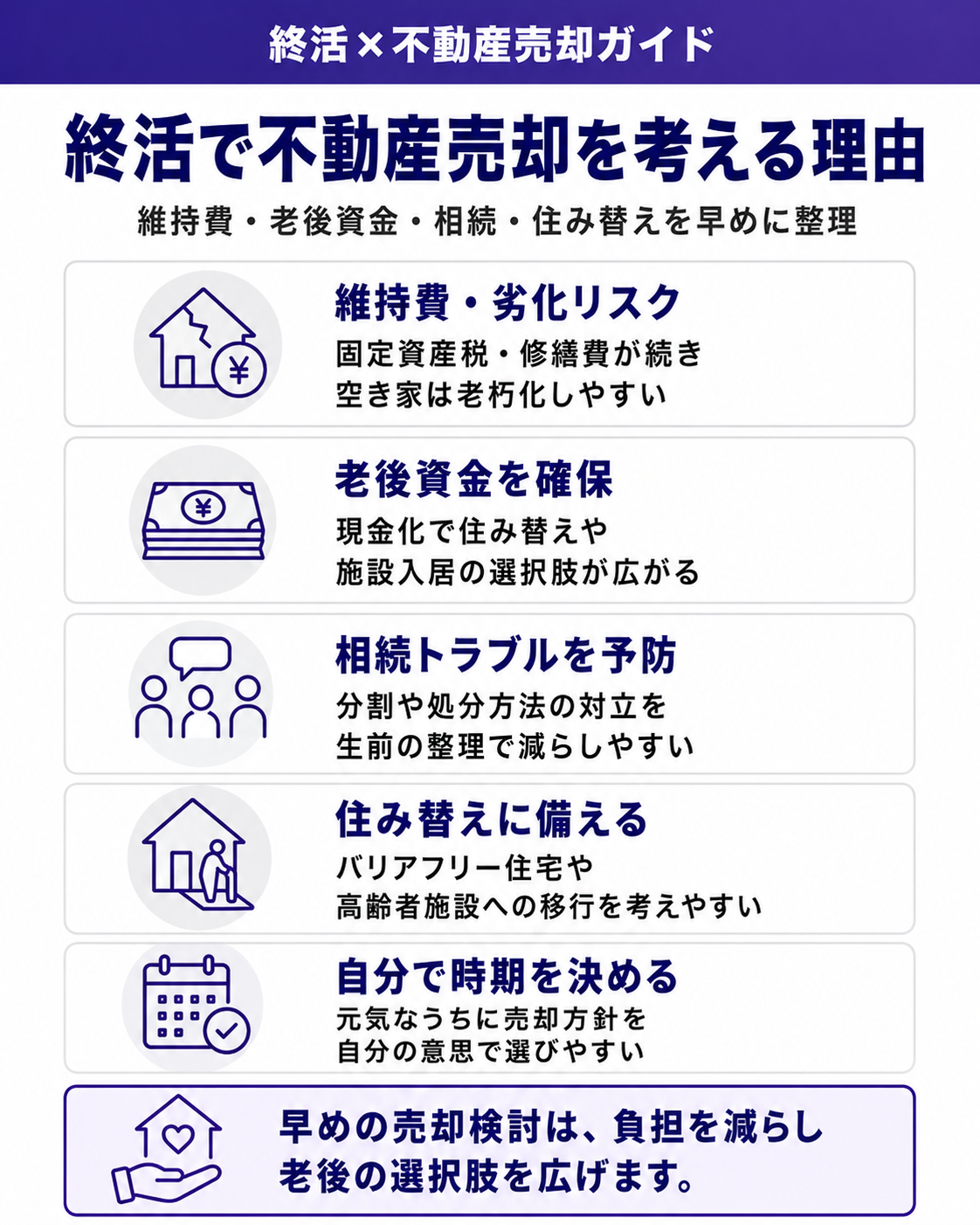 終活で不動産売却を考える理由