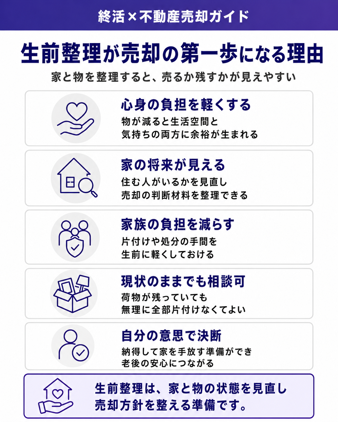 生前整理が不動産売却の第一歩になる理由