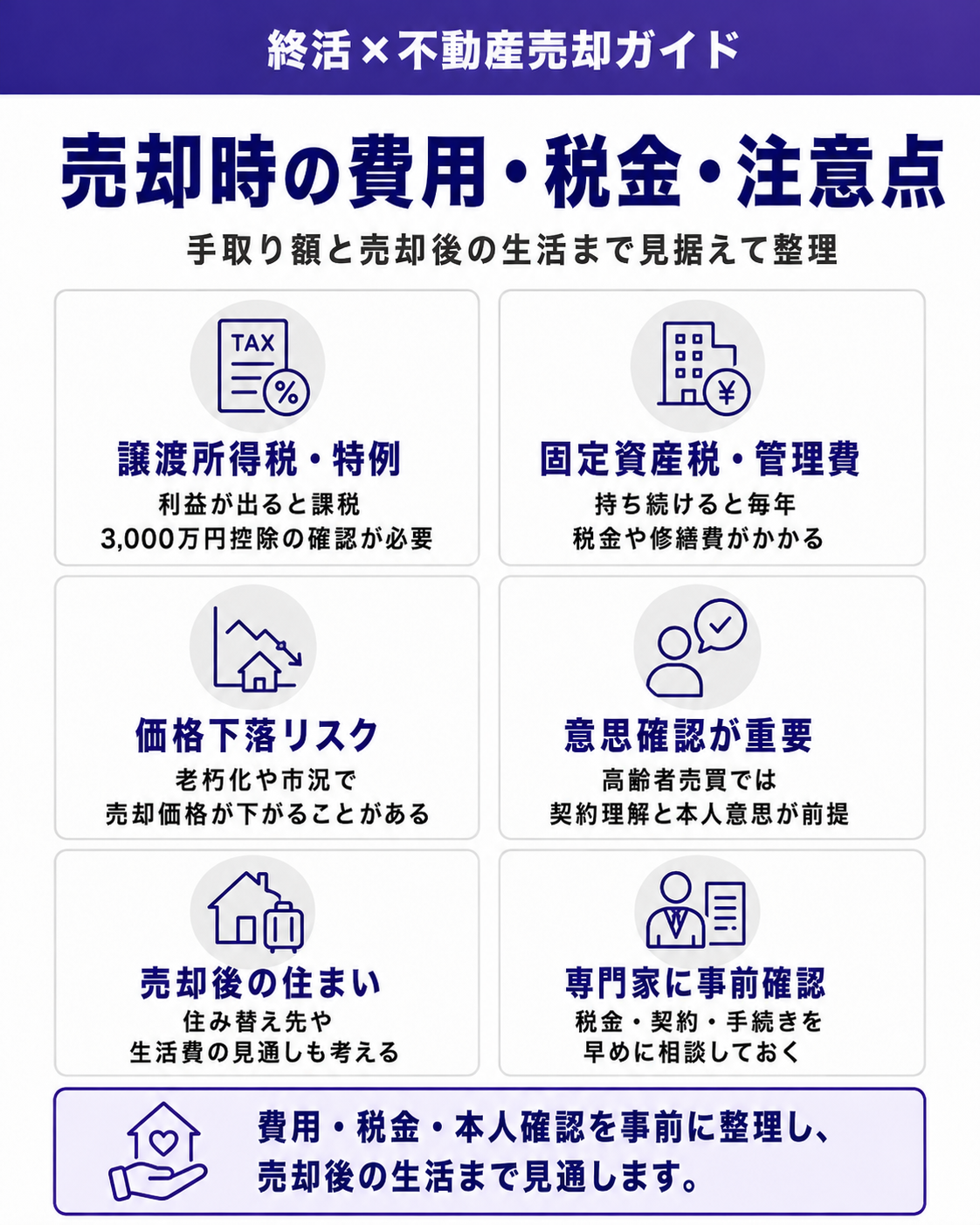売却時に知っておきたい費用・税金・注意点