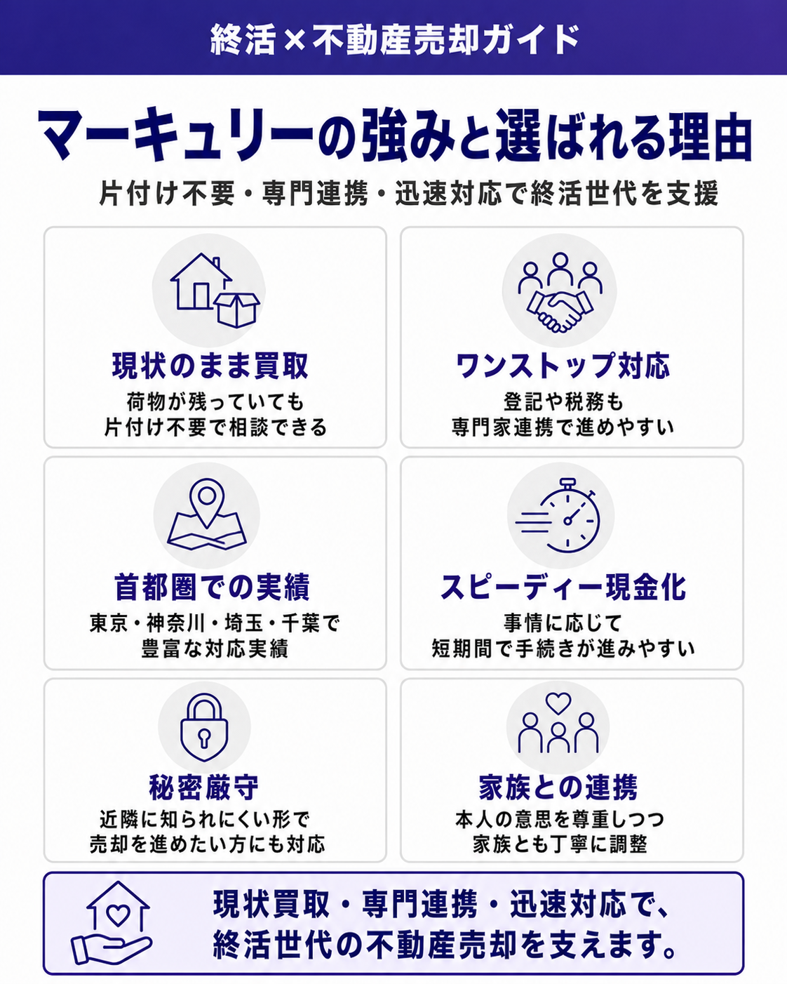 株式会社マーキュリーの強みと選ばれる理由