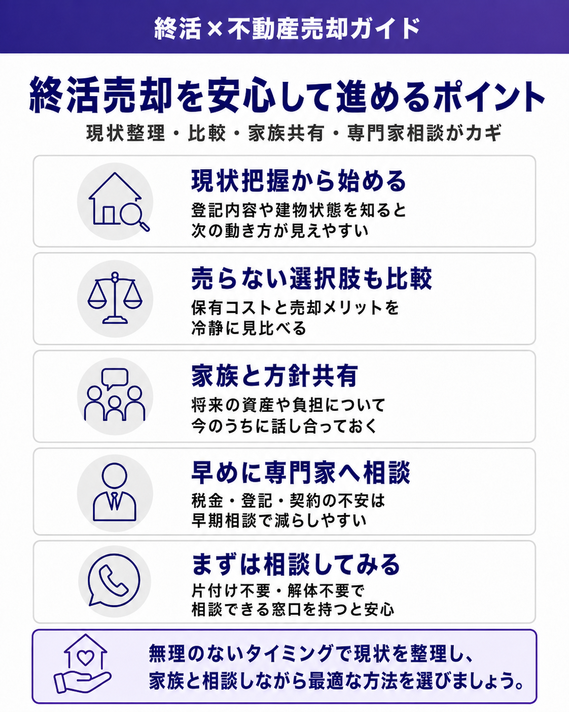 終活として不動産売却を安心して進めるために