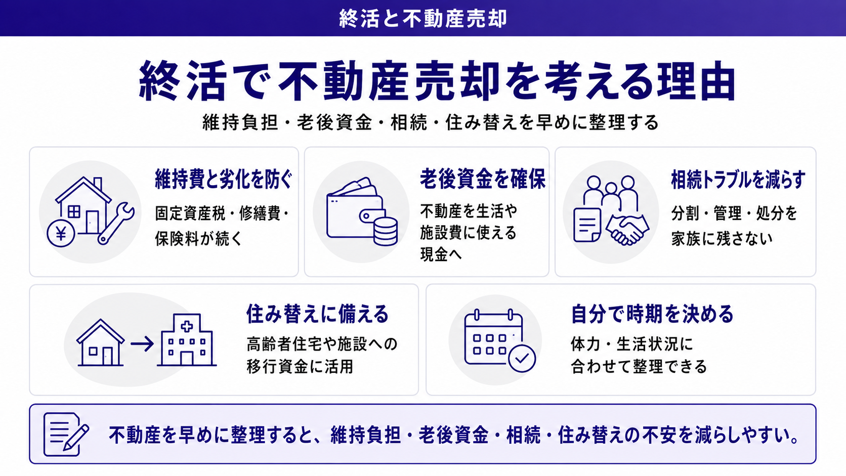 終活で不動産売却を考える理由