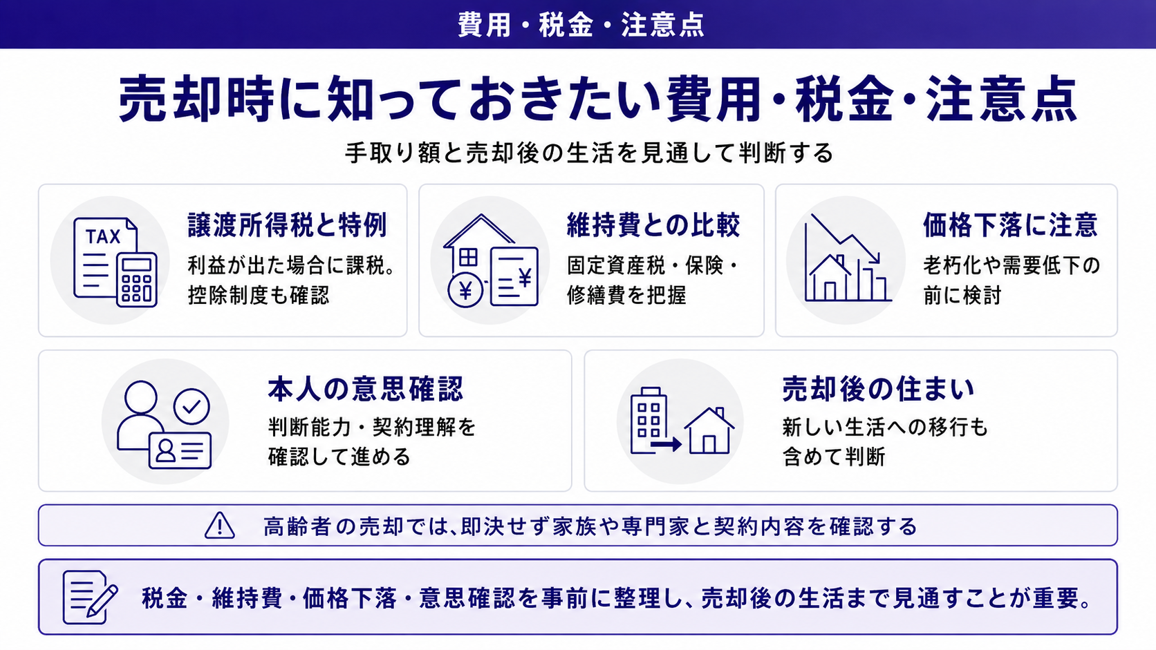 売却時に知っておきたい費用・税金・注意点