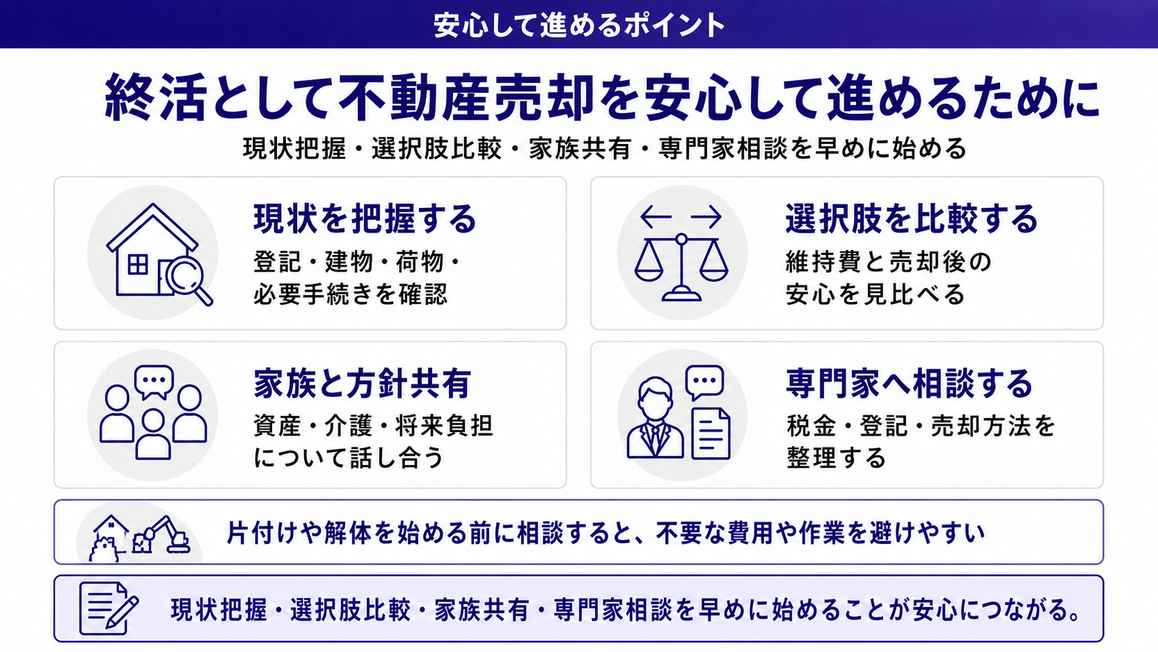 終活として不動産売却を安心して進めるために