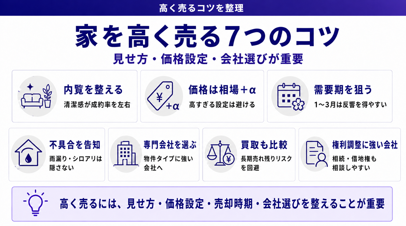家を高く売る7つのコツ