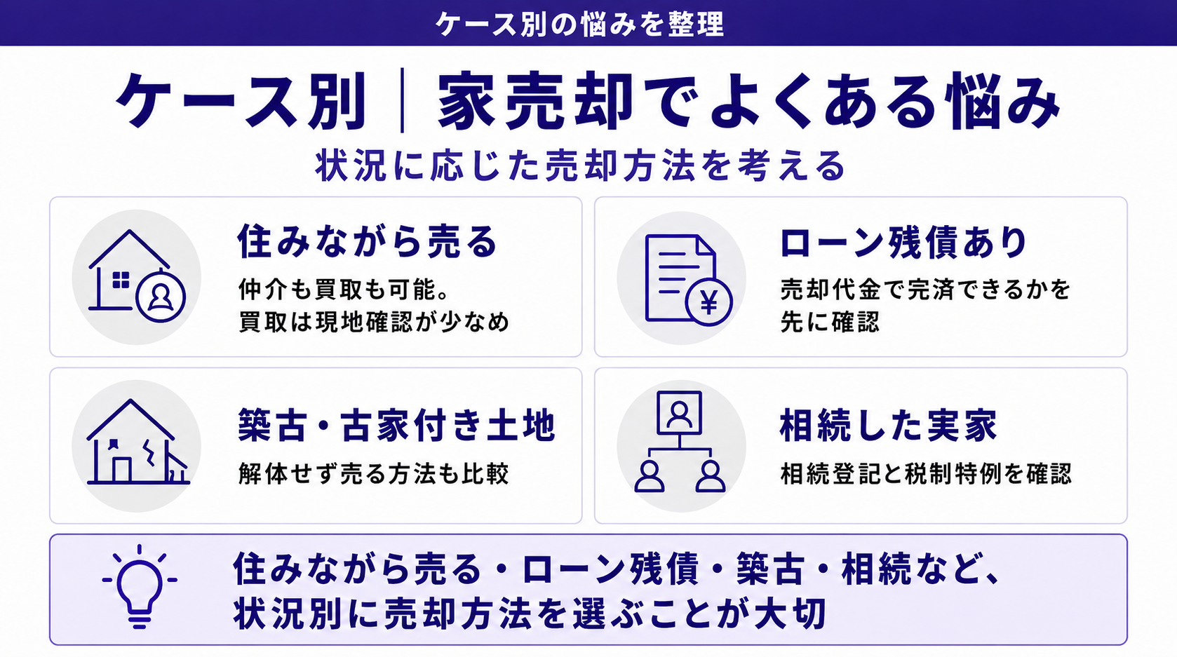 ケース別｜家売却でよくある悩み