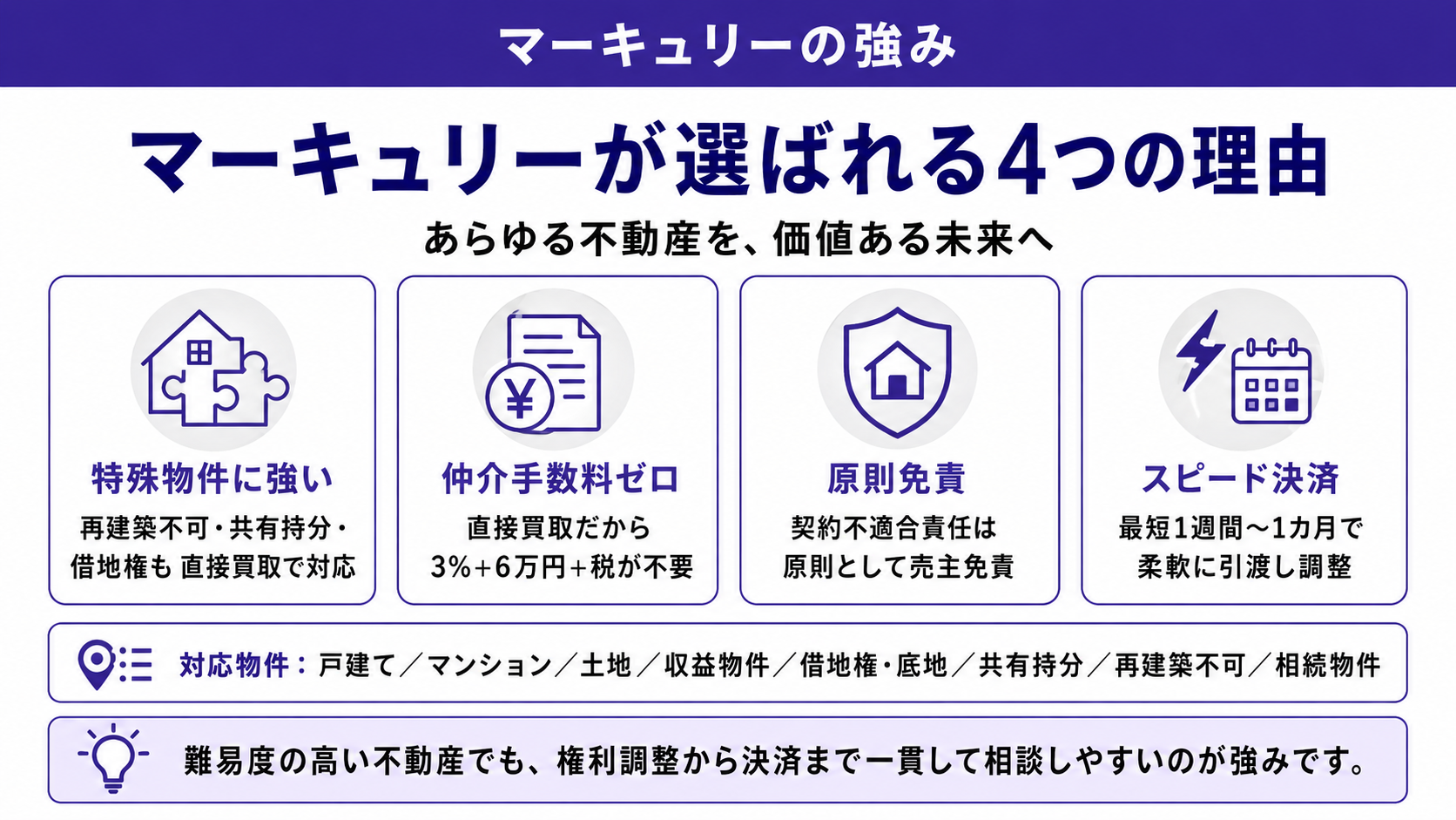 株式会社マーキュリーが選ばれる4つの理由
