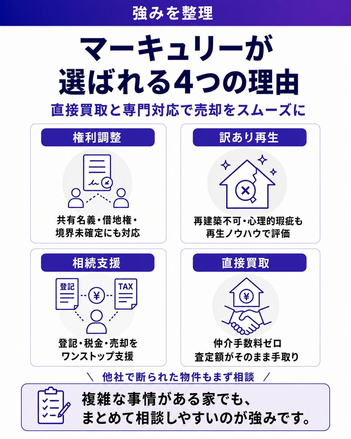 株式会社マーキュリーが選ばれる4つの理由