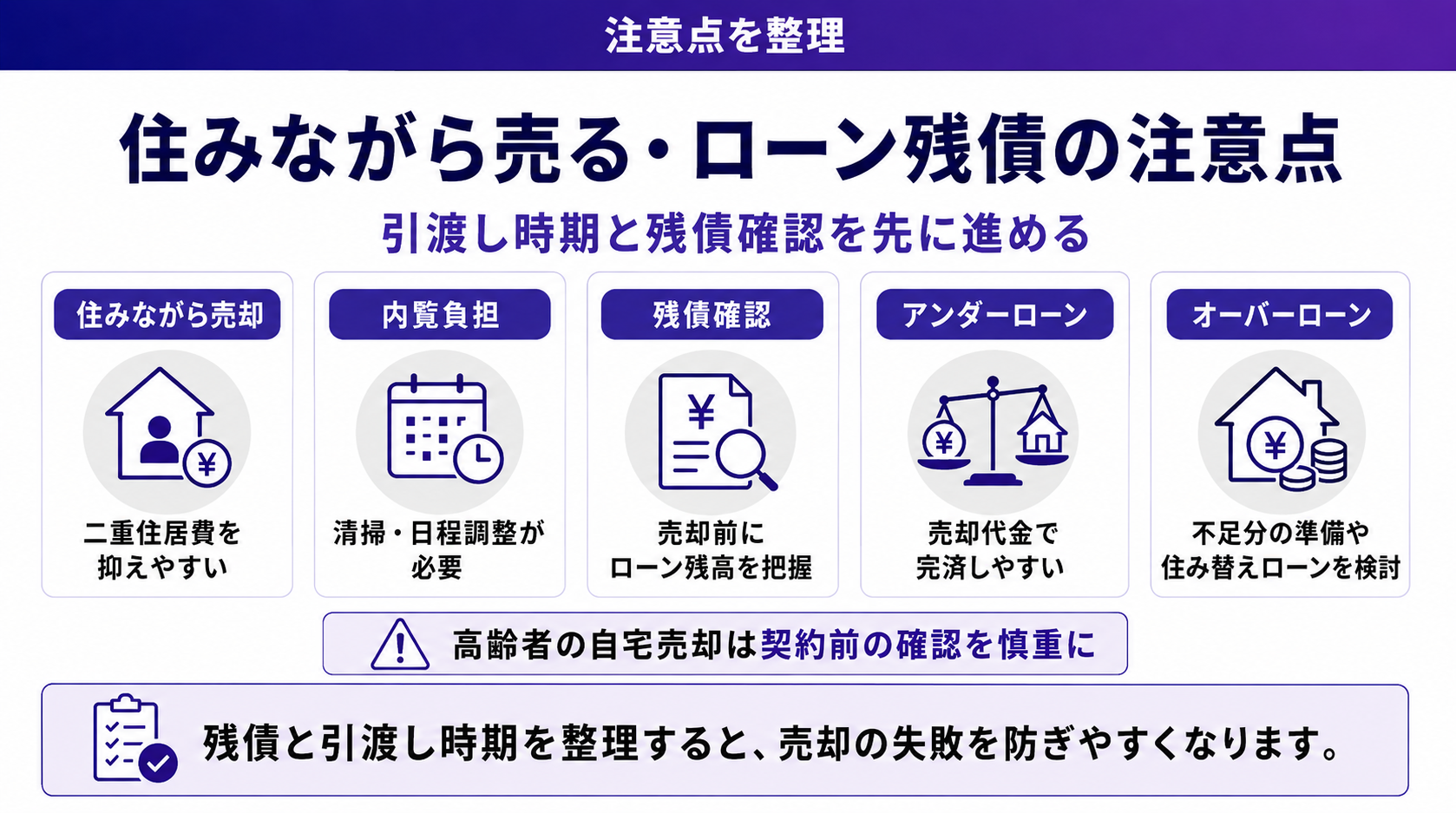 住みながら売る・ローン残債ありの注意点