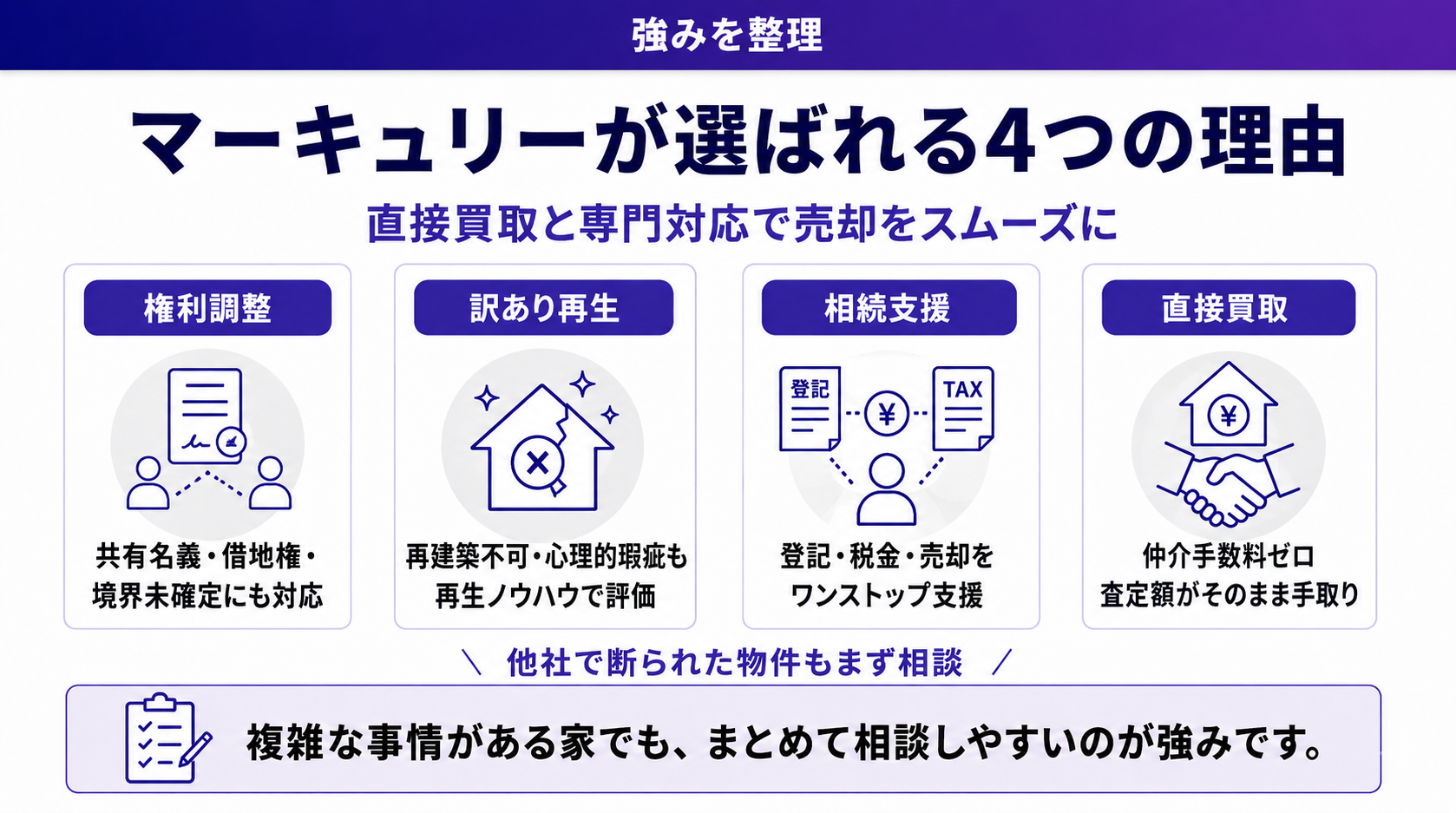 株式会社マーキュリーが選ばれる4つの理由
