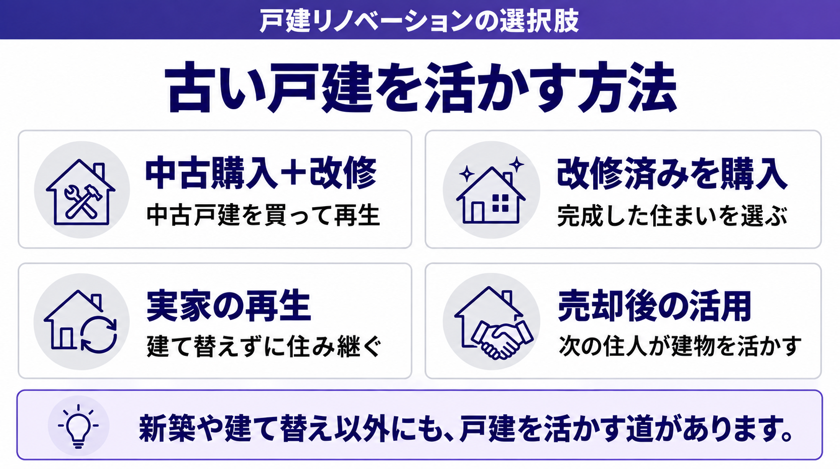 古い戸建を活かす方法