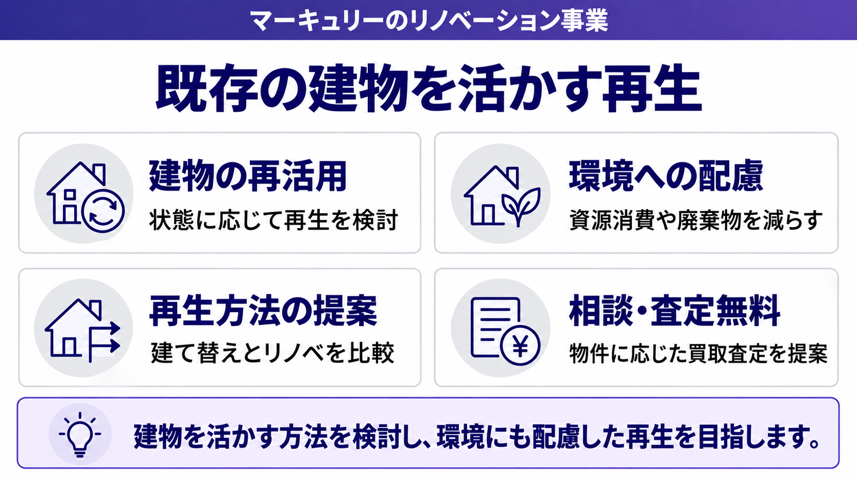 既存の建物を活かす再生