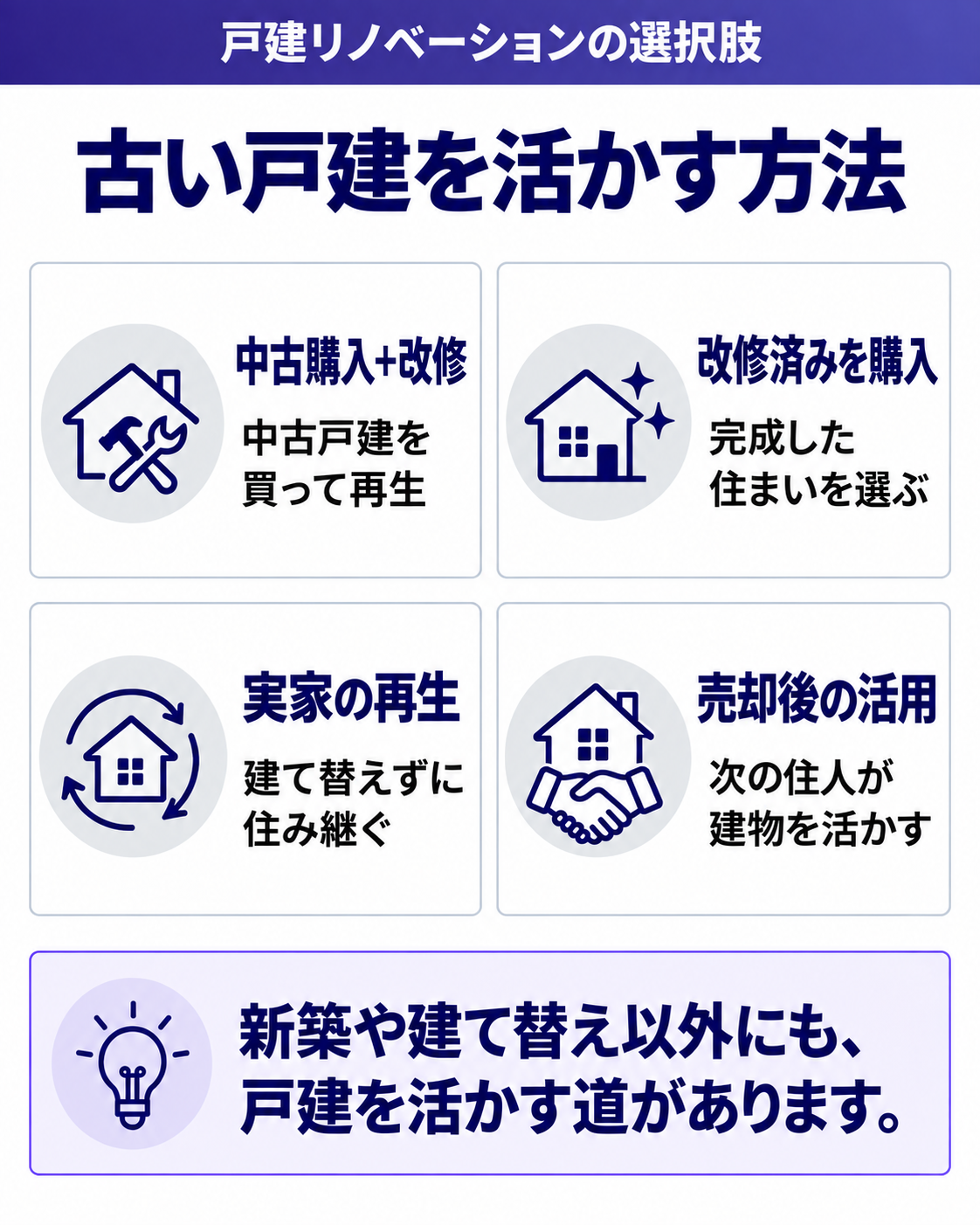 古い戸建を活かす方法