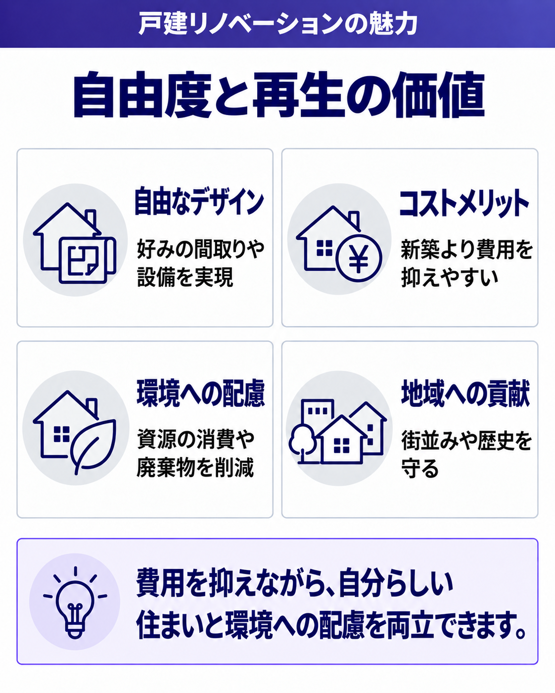 自由度と再生の価値