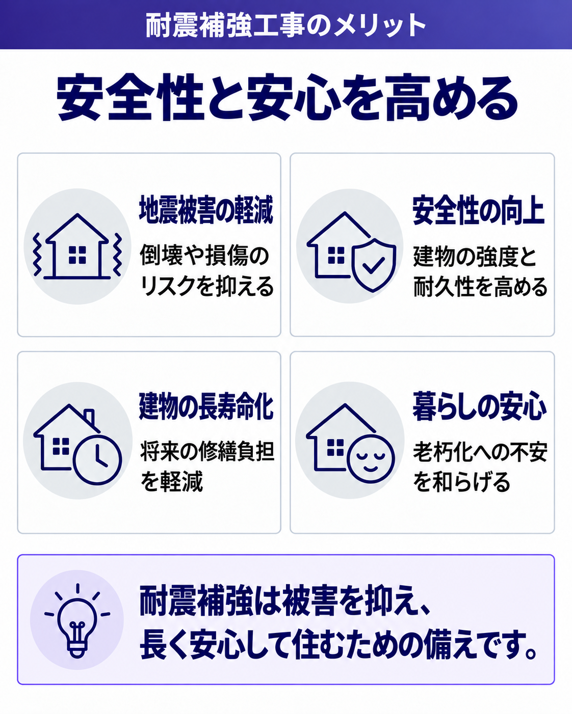 安全性と安心を高める