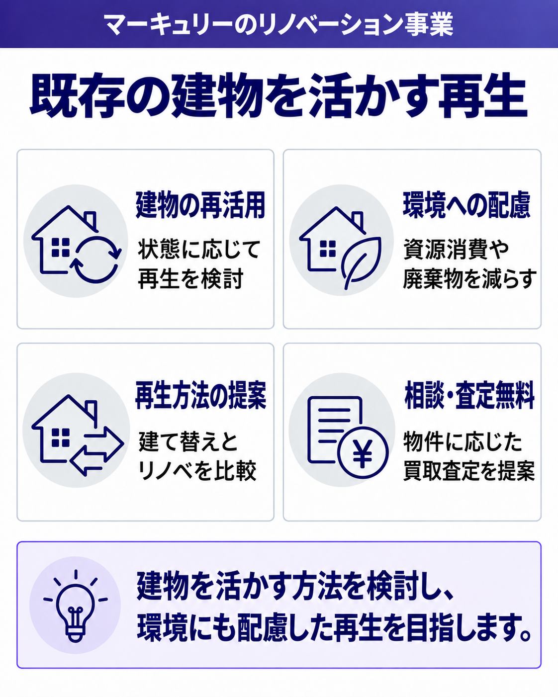 既存の建物を活かす再生
