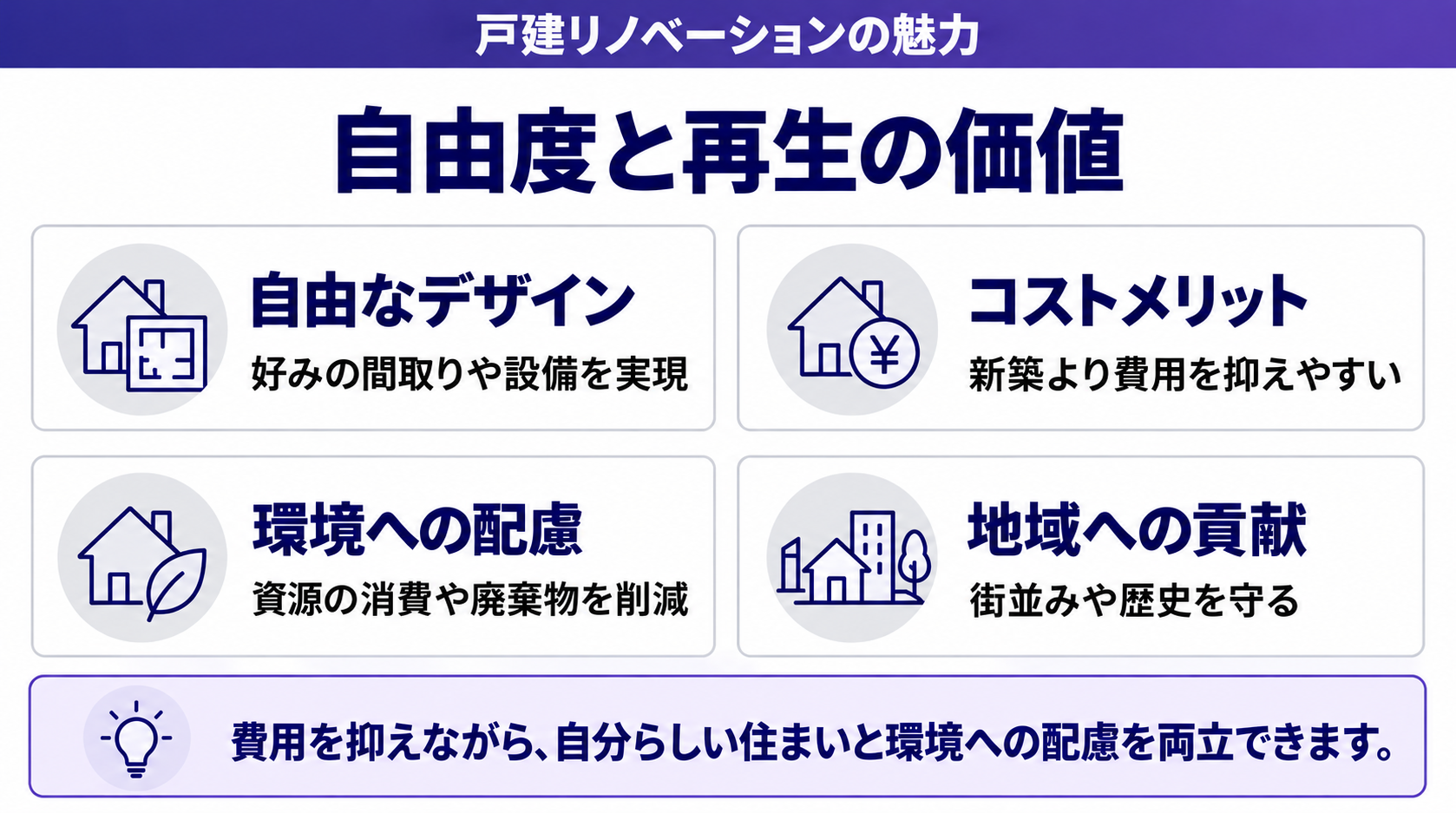 自由度と再生の価値