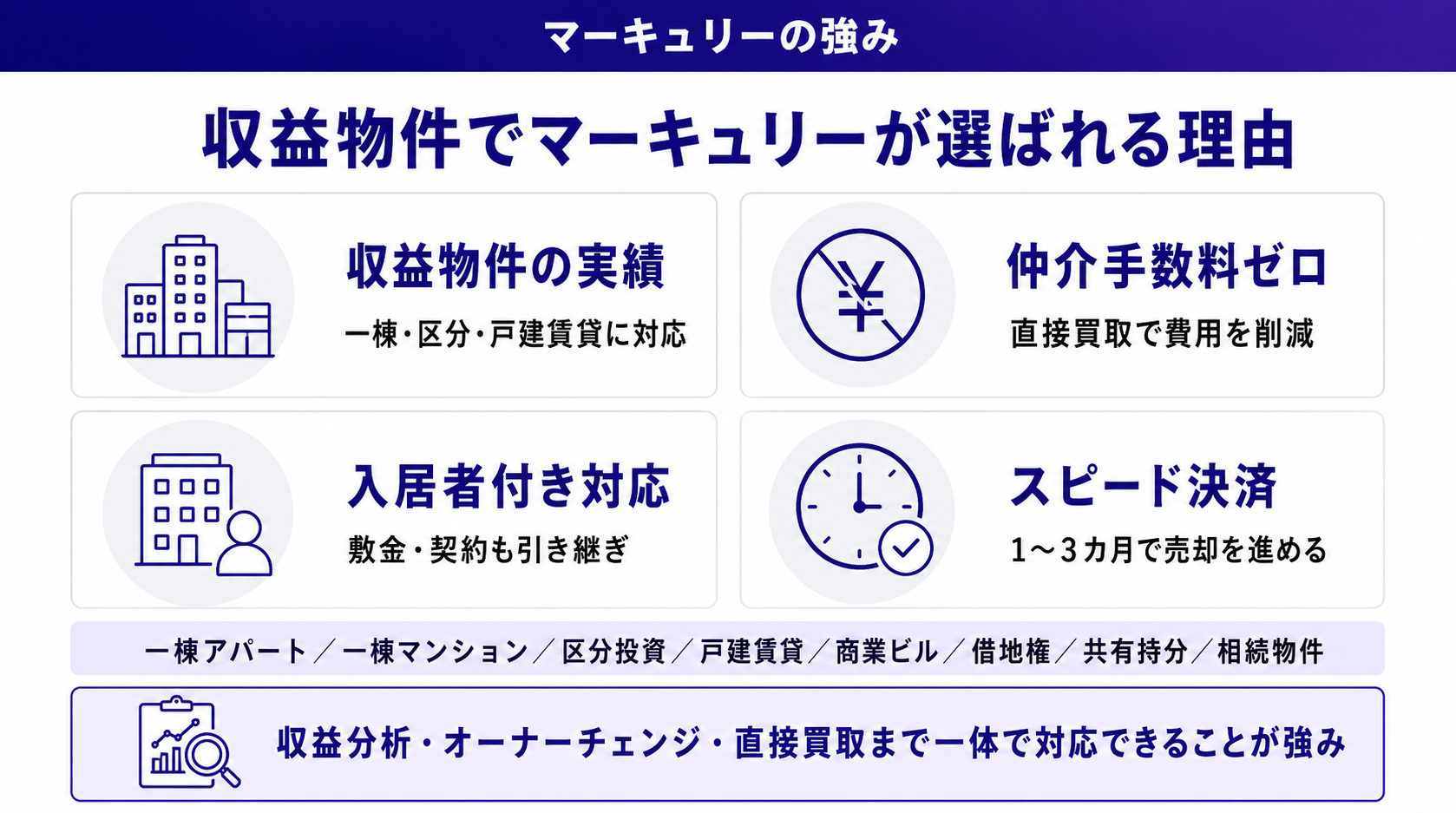 収益物件でマーキュリーが選ばれる理由