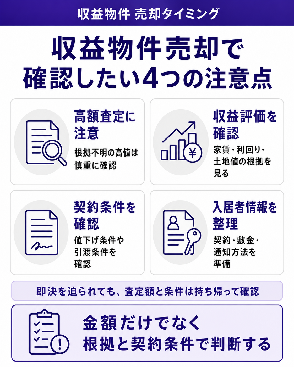 収益物件売却で確認したい4つの注意点