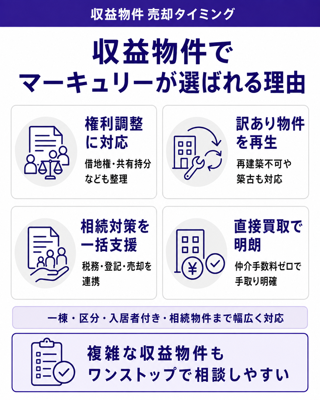 収益物件でマーキュリーが選ばれる理由