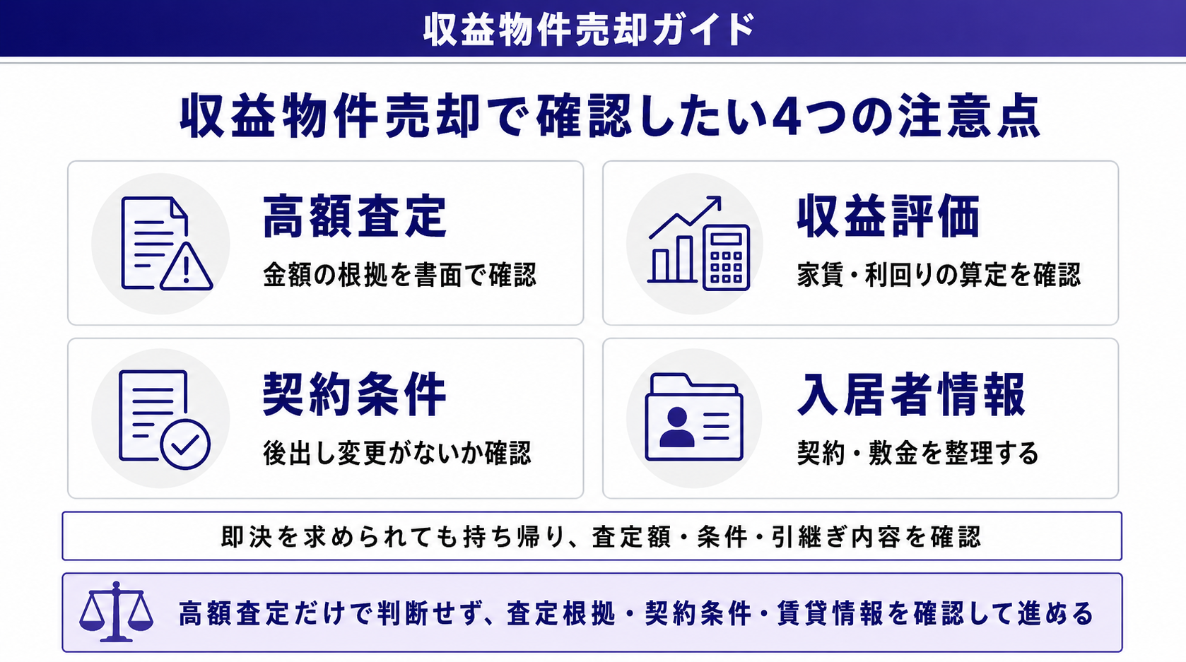 収益物件売却で確認したい4つの注意点