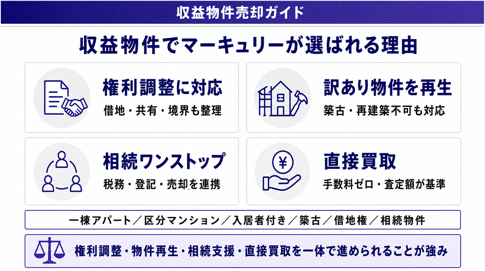 収益物件でマーキュリーが選ばれる理由