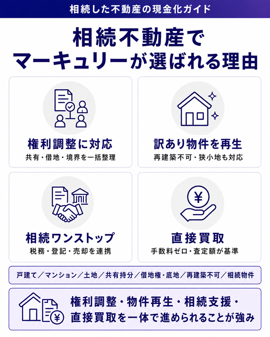 相続不動産でマーキュリーが選ばれる理由