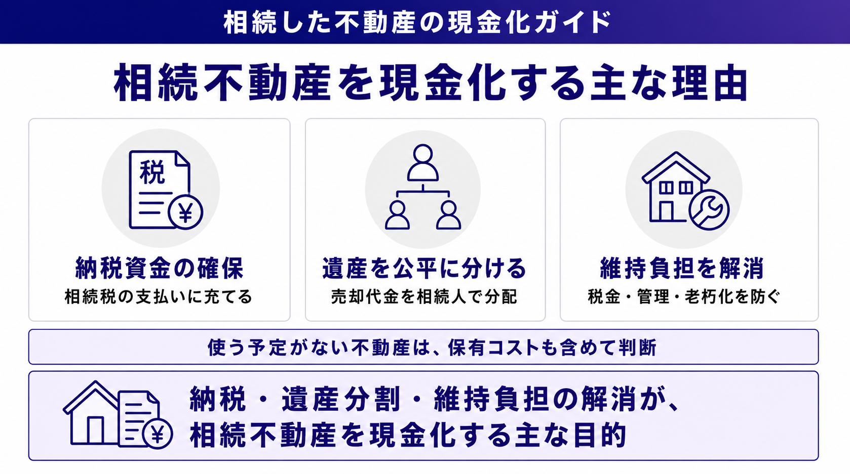相続不動産を現金化する主な理由