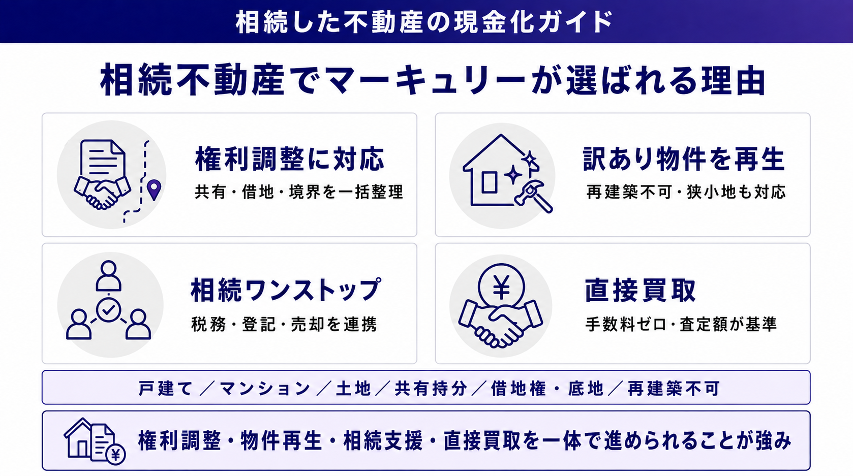 相続不動産でマーキュリーが選ばれる理由