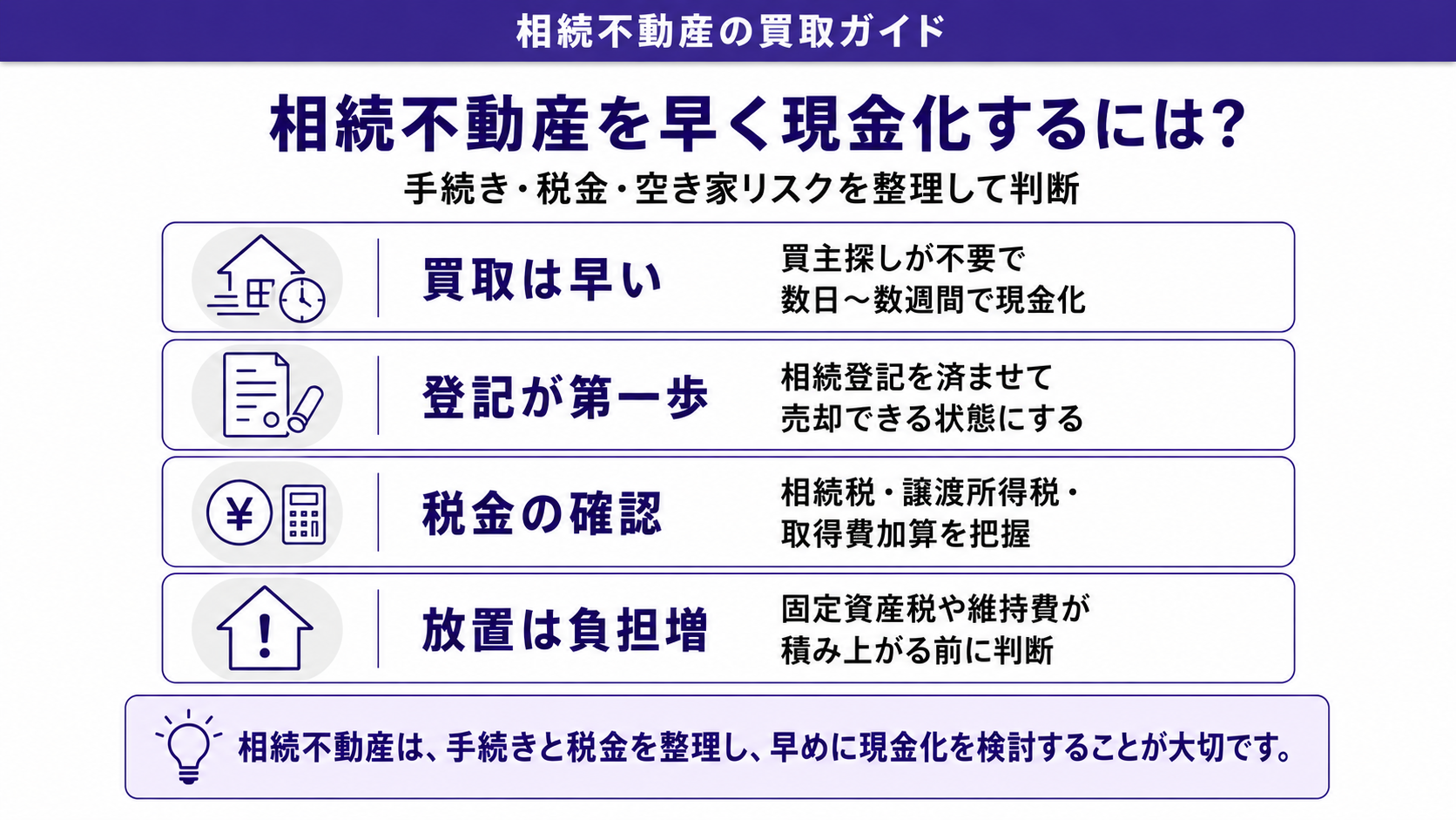 相続不動産を早く現金化するには?