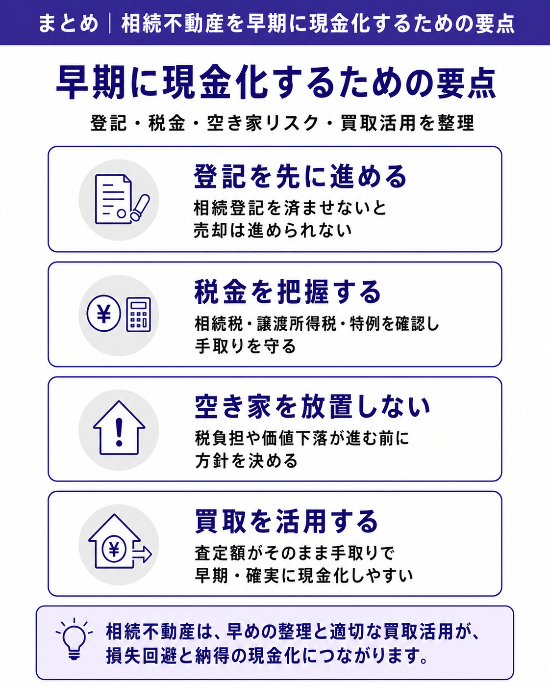 早期に現金化するための要点