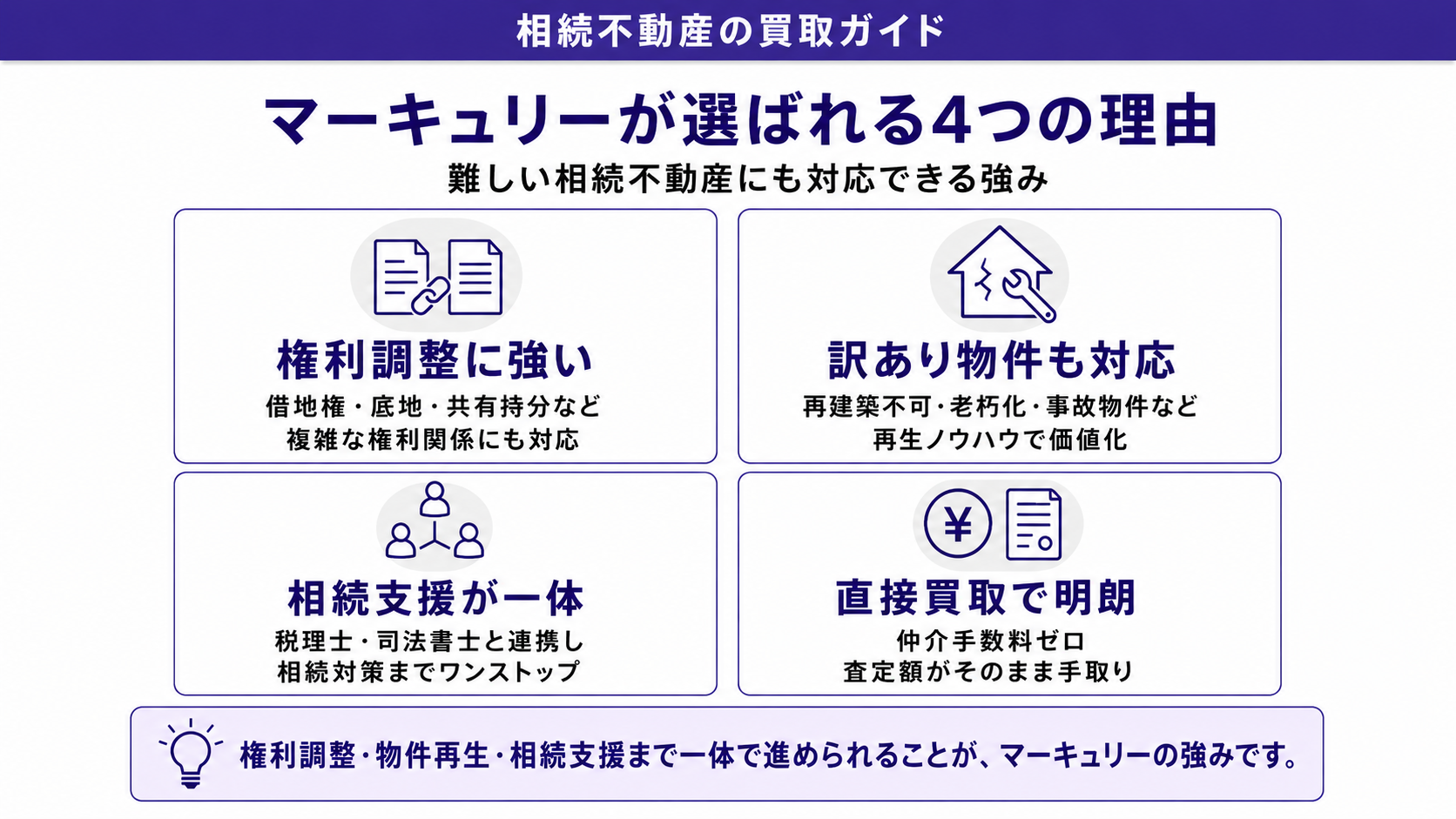 株式会社マーキュリーが選ばれる4つの理由