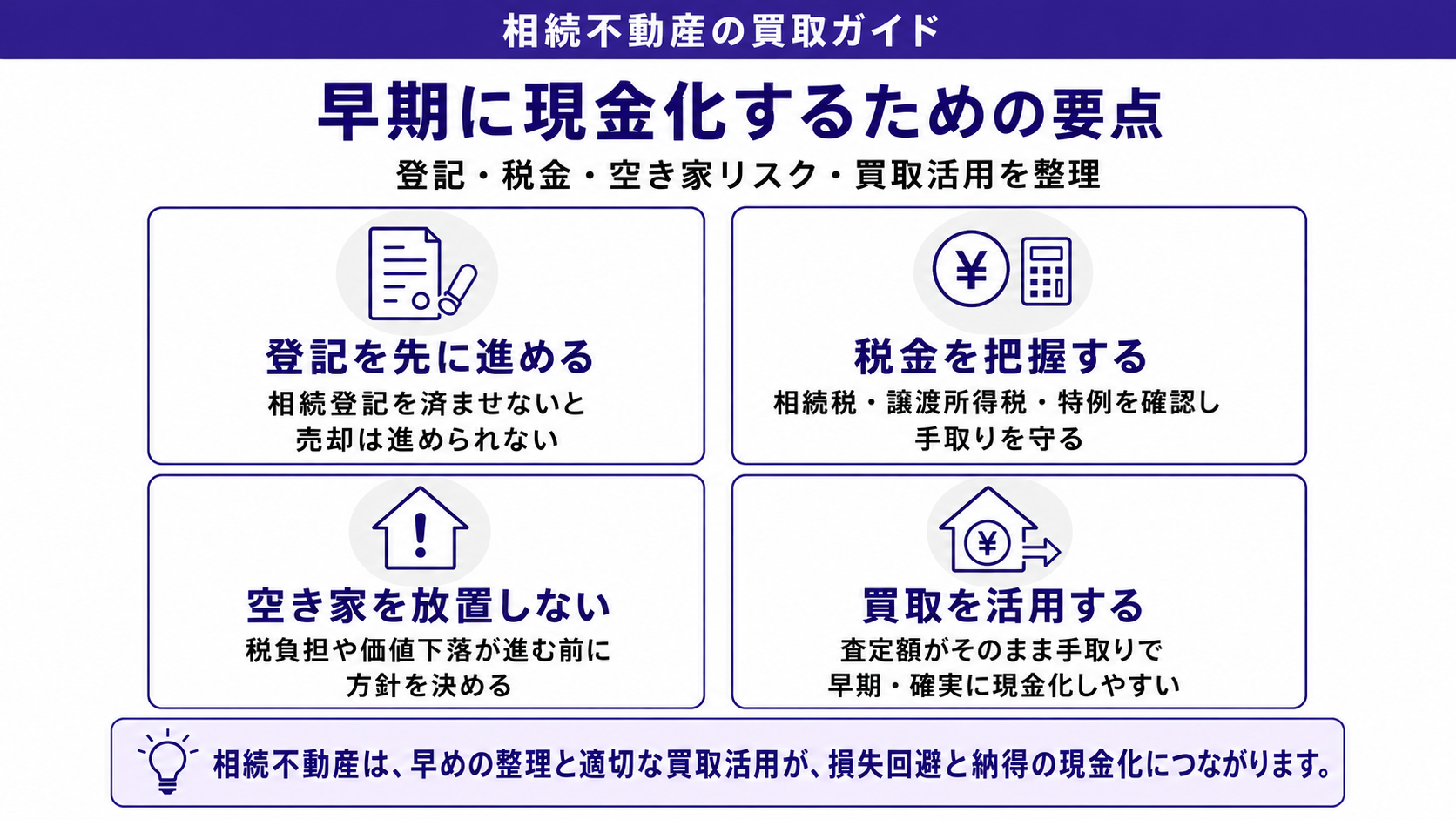 早期に現金化するための要点